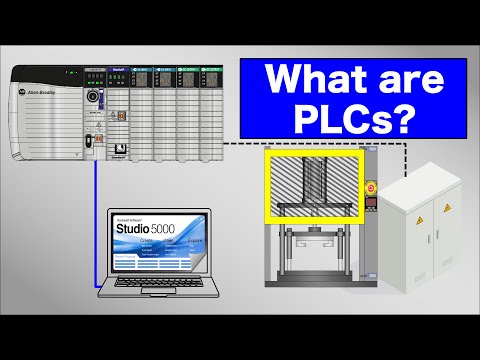 What are PLCs? | Programmable Logic Controller | PLC's Explained | How PLCs Simplify Automation