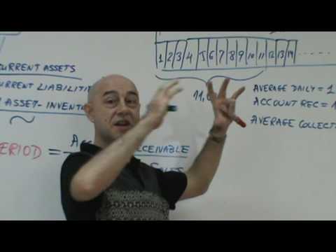 Financial Management Lecture 01