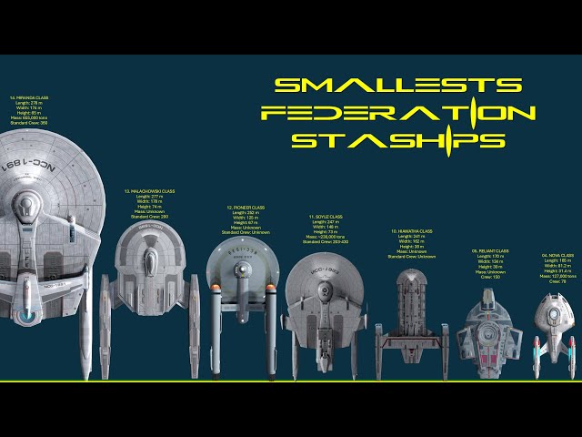 Vídeo relacionado con Star Trek Ships in Space Camiseta Negra para Hombre | Camiseta Sci-Fi Galaxy Graphic - Vasos icónicos y Estilo cómodo | Camisa de Manga Corta para Fans del Trekkie | Ropa clásica de Ciencia ficción
