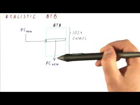 Lesson 1 Introduction Georgia Tech HPCA Part 1