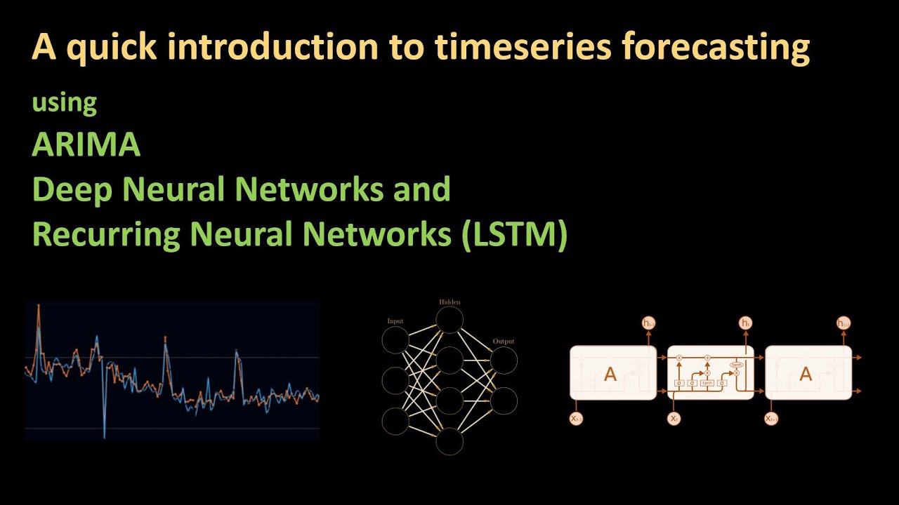 161 - An introduction to time series forecasting - Part 1