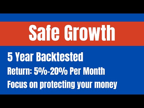 Video Safe Growth