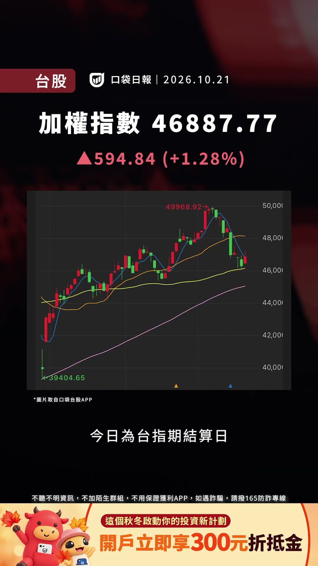 SpaceX與特斯拉合併?低軌衛星族群起飛 ,被動元件齊亮燈!景碩強勢重返千金股!