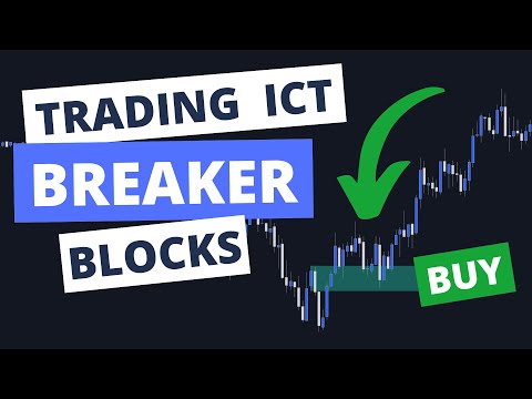 Trading Breaker Blocks - ICT Core Content