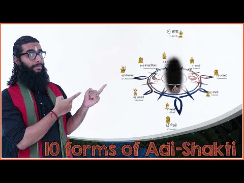 Understanding the Dasha-Mahavidyas - with Shlokas from Tantric and Puranic Texts