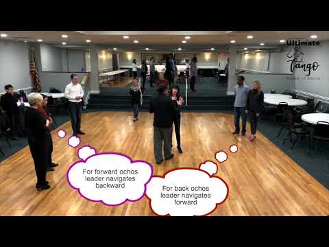 Ultimate Tango Wisdom presents navigating ochos