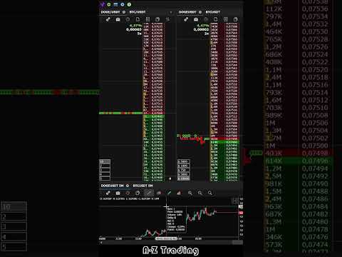 САМЫЙ УДОБНЫЙ СПОСОБ УСТАНОВИТЬ АВТОСТОП В VATAGA Easy Scalp | КАК БЫСТРО УСТАНОВИТЬ АВТОСТОП