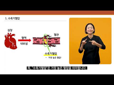 「혈압」의 한국수어 표현