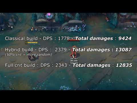 Vayne different builds with Guinsoo and Infinity Edge