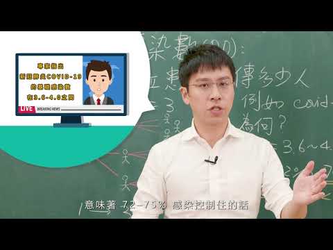 感染率與指數成長