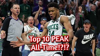 Where does Giannis' peak rank all-time? Is he already top 15? Top 10 even??
