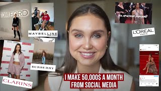HOW TO BECOME FULL TIME INFLUENCER IN 2024? | going viral, brand collabs, create best content