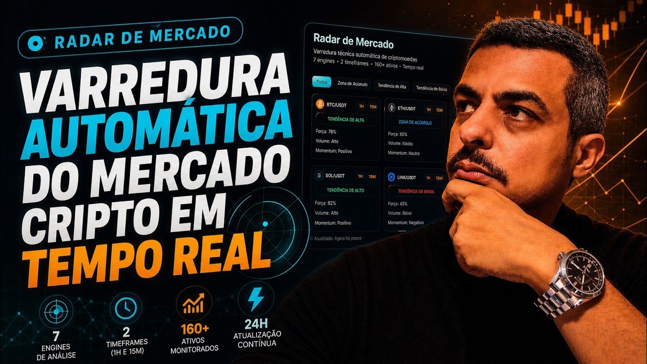 Radar de Mercado - Operações de Trade com IA Automatizadas
