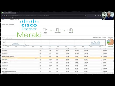 Meraki Switches (Meraki MS) Demonstration