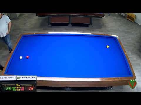 LIGA CATALANA3 BANDAS 4ª DIVISION (C.B.MONFORTE C -UNION CORAL B) J.MUÑOZ - W.MORALES)