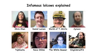 8 Infamous Lolcows Explained in 10 Minutes