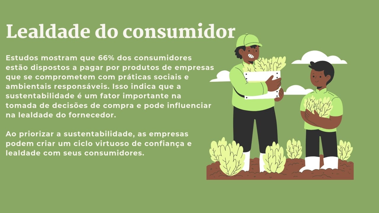 COMPORTAMENTO DO CONSUMIDOR EM RELAÇÃO A PRODUTOS SUSTENTAVEIS - PESQUISA APLICADA A NEGOCIOS