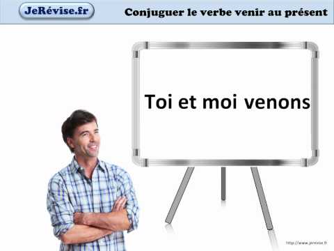 Conjugation of the verb venir in the present tense