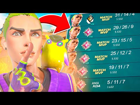 Nur mit Gekko Radiant erreicht!