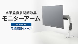 [水平垂直多関節液晶モニターアームの紹介]