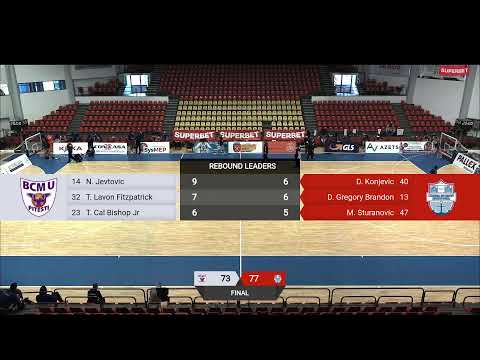 LNBM 2020-2021: FC Argeș Pitești - CSM Galați