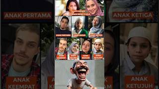 Download lagu MENGEJUTKAN ‼️ AYU AZHARI PERNIKAHAN NIKAH 3 KALI DAN PUNYA 7 ANAL #viralvideo #artis #trending mp3 Download lagu MENGEJUTKAN ‼️ AYU AZHARI PERNIKAHAN NIKAH 3 KALI DAN PUNYA 7 ANAL #viralvideo #artis #trending mp3