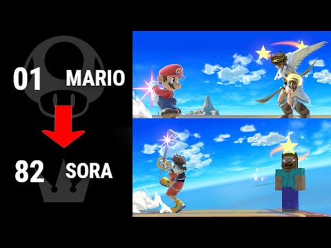 A Shield Break with EVERY CHARACTER in Smash Ultimate