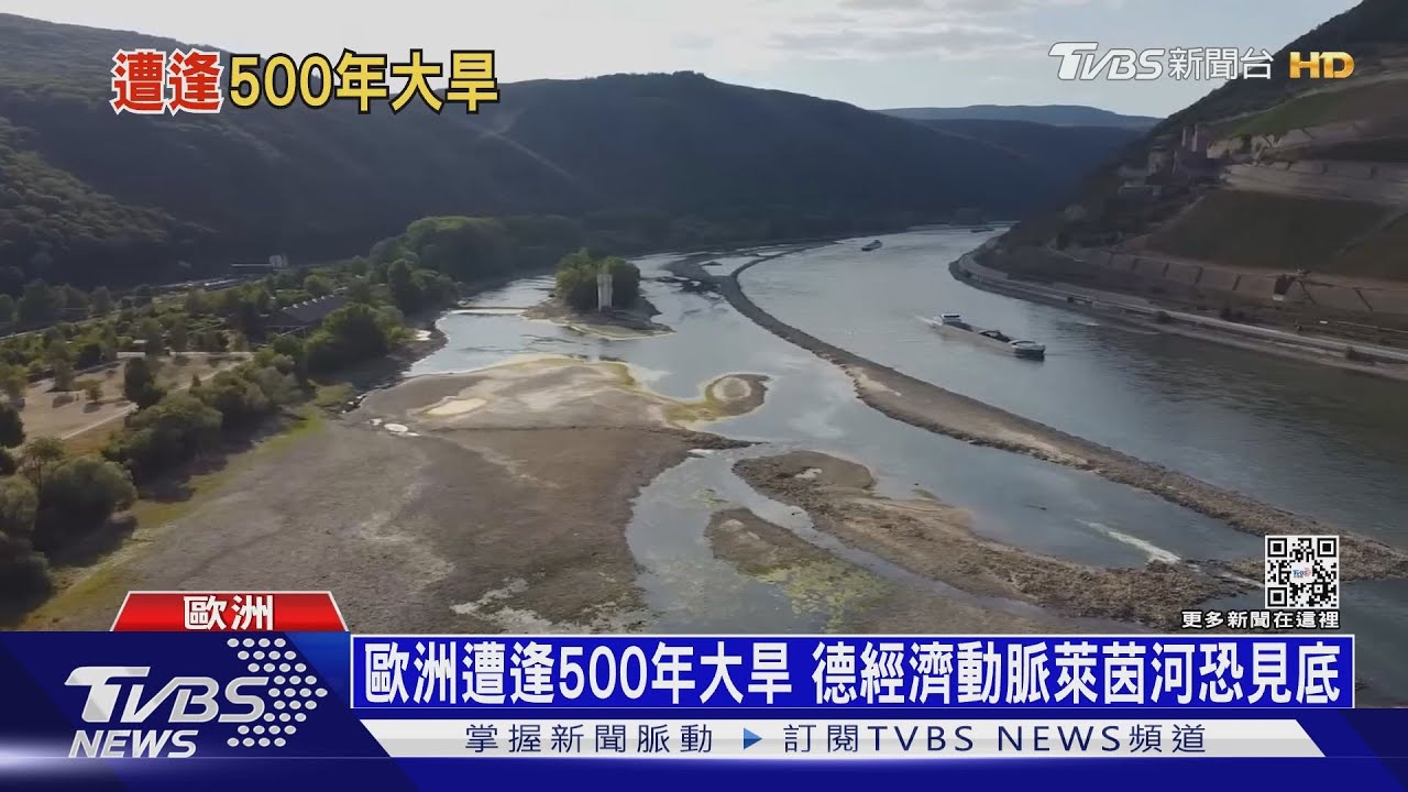歐洲遭逢500年大旱　德經濟動脈萊茵河恐見底