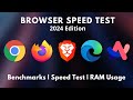 Chrome Vs Firefox Vs Brave Vs Edge Vs Arc | Speed Test | Ram Usage | 2024 Edition