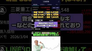 #株式 #投資# 日本株 #資産運用 #投資初心者 #株式投資 #お金の勉強 #長期投資 #配当金 #老後資金