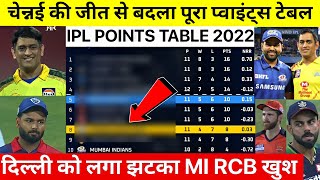 IPL 2022 Points Table देखिए CSK की जीत के बाद Points Table मे हुए खतरनाक बदलाव,KKR DC PANT सदमे मे