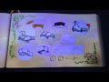 Beauty And The Beast 1991 Platinum Edition 2002 DVD Menu Walkthrough Disc 2