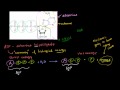 Adenosine Triphosphate: ATP Introduction Video Tutorial