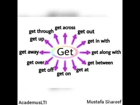 استخدامات get في الانجليزية