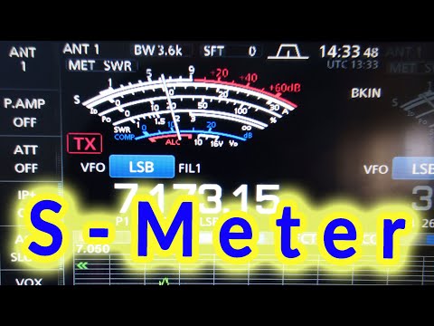 S-Meter Basics - Ein wichtiges Instrument für den Amateurfunk