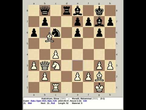 Atakishiyev, Elmar vs Muradli, Mahammad | Baku Open 2023, AZE #chess
