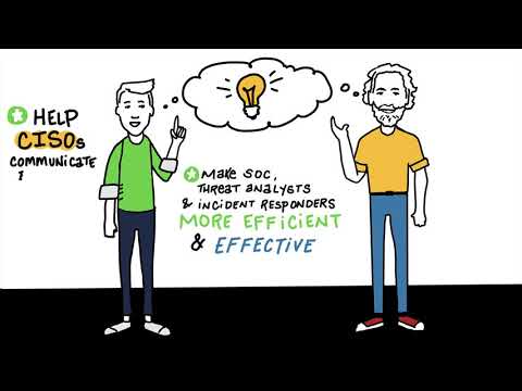 Building the ThreatQ Platform