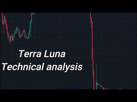 Terra Luna Classic Crypto Price Prediction News Today 8 September