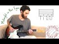 The Black Keys - Midnight in Her Eyes - Guitar lesson / tutorial / cover with tablature