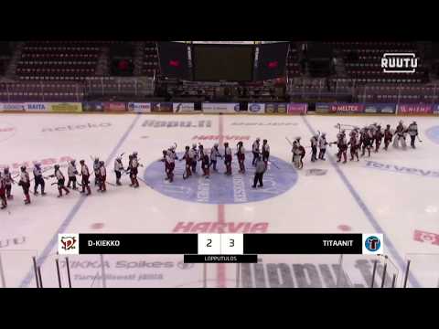 Maalikooste 22.9.2019: D-Kiekko – Titaanit @ LähiTapiola Areena