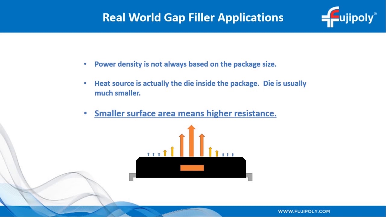 Fujipoly Fundamentals of Heat Transfer in Gap Filler Materials