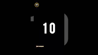 Top 10 Indian adult webseries | hot webseries  | adult webseries | indian webseries | hot | #shorts