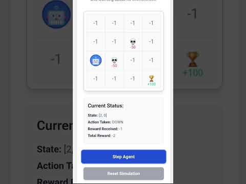 Markov Decision Process #AI #ML #RL #tutorial #viral #datascience #machinelearning #robotics