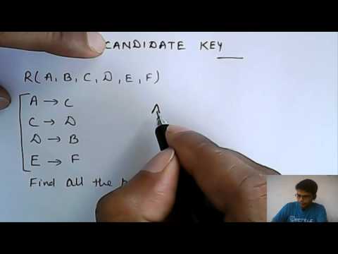 Finding Candidate Key | Database Management System