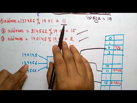 Data Structures | Introduction | Lec 1 | Bhanu Priya