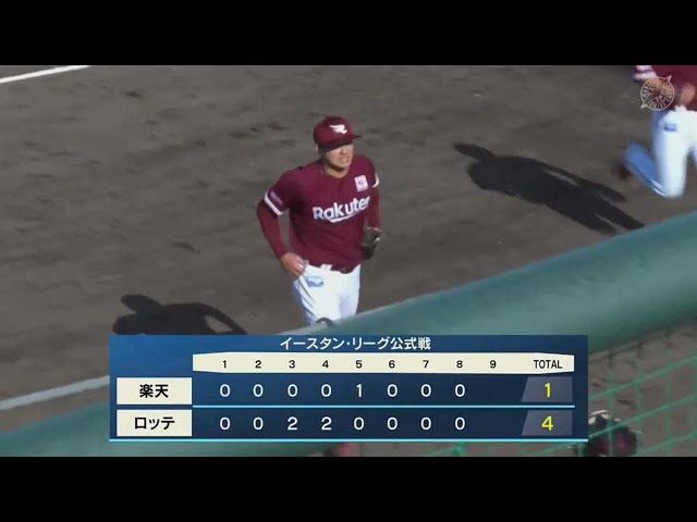 【ファーム】イーグルス・津留崎大成 2つの三振を含む3者凡退の好投を披露!! 2022年4月30日  千葉ロッテマリーンズ 対 東北楽天ゴールデンイーグルス