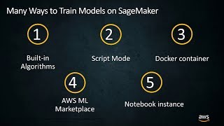 Bring Your Own Custom ML Models with Amazon SageMaker