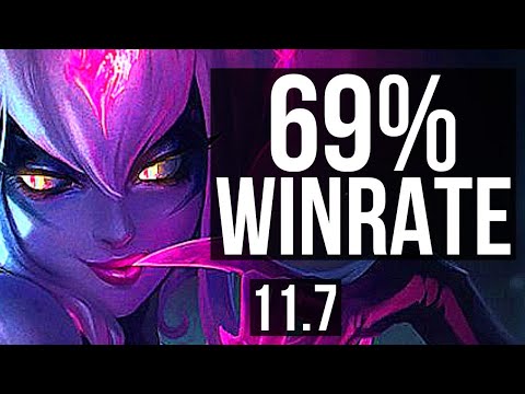 EVELYNN vs GRAVES (JUNGLE) | 15/1/8, 69% winrate, Legendary | JP Diamond | v11.7