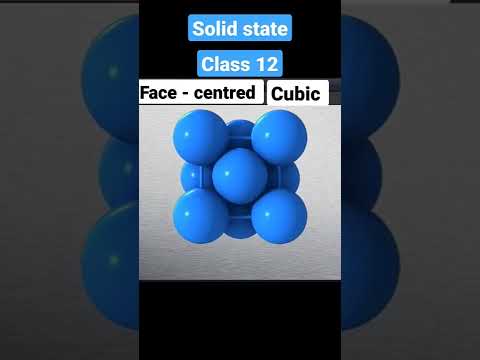 Face centred cubic cell