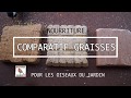 NON ! Toutes les graisses ne sont pas égales ! Nature Market Graisses pour oiseaux NON ! Toutes les graisses ne sont pas égales ! Nature Market Graisses pour oiseaux